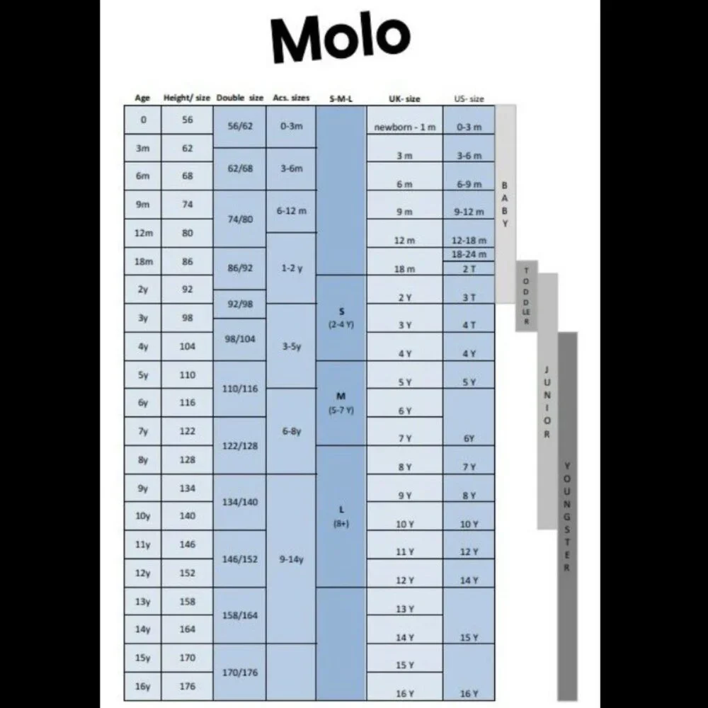 Molo Baby Girl Size 18-24M Nalani Happy Dots One Piece Swimsuit - Picture 7 of 7